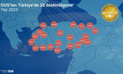 Düsseldorf Havalimanı Türkiye’ye Açılan Kapı