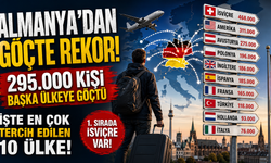 Almanya’dan Göçte Dikkat Çeken Tablo: En Çok Tercih Edilen Ülkeler Açıklandı