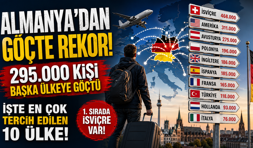 Almanya’dan Göçte Dikkat Çeken Tablo: En Çok Tercih Edilen Ülkeler Açıklandı